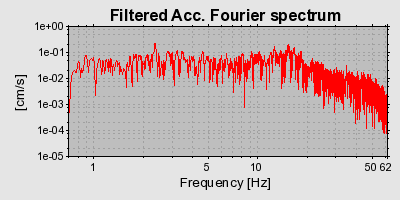 Plot-20160717-21858-mnymdt-0