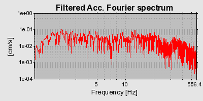 Plot-20160717-21858-16p1r6h-0