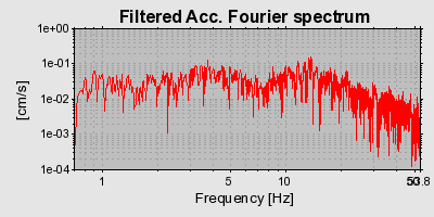 Plot-20160717-21858-14w1hic-0