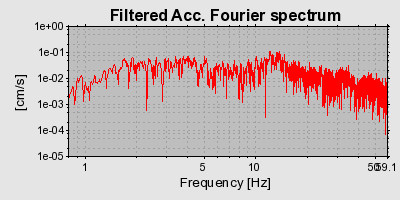 Plot-20160717-21858-13577ck-0
