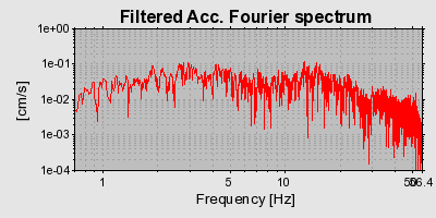 Plot-20160717-21858-s1tnvv-0
