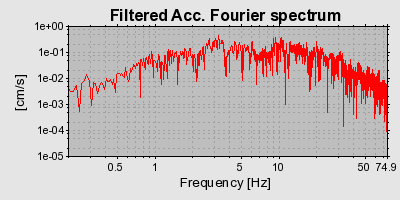 Plot-20160717-21858-163qu5i-0