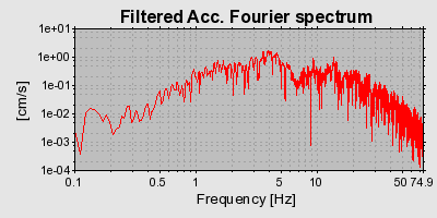 Plot-20160717-21858-1fbr4v4-0