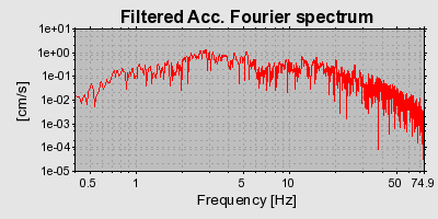 Plot-20160717-21858-1xzmd6e-0