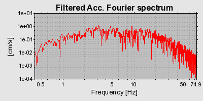 Plot-20160717-21858-nhbi23-0