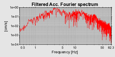 Plot-20160717-21858-74j51c-0