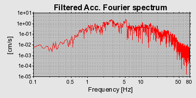 Plot-20160717-21858-icg9tq-0