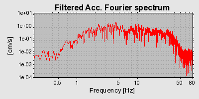 Plot-20160717-21858-7zt3l0-0