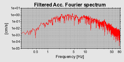 Plot-20160717-21858-1pxmlym-0