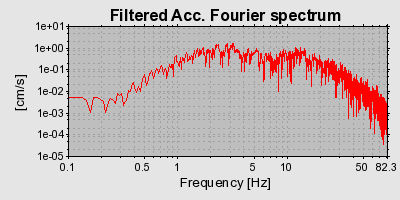 Plot-20160717-21858-4joqy8-0