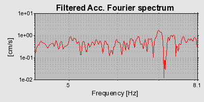 Plot-20160717-21858-l0iiws-0