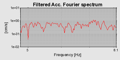 Plot-20160717-21858-gblq1m-0