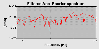 Plot-20160717-21858-102i6np-0