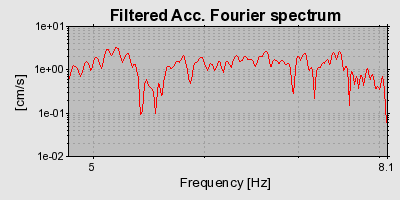 Plot-20160717-21858-jku38y-0