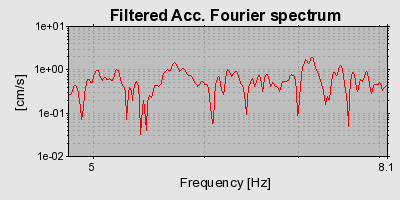 Plot-20160717-21858-n01ag9-0