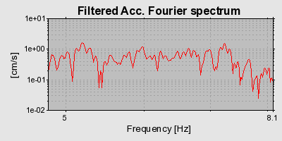 Plot-20160717-21858-1fy03tc-0