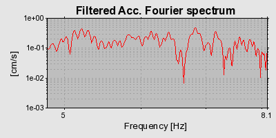 Plot-20160717-21858-1cep22f-0