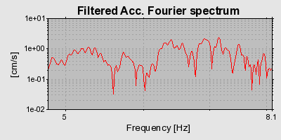 Plot-20160717-21858-1hwd0h-0