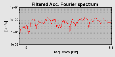 Plot-20160717-21858-1xzsiy7-0