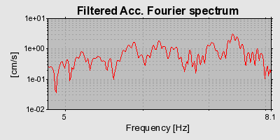 Plot-20160717-21858-1n67pq0-0