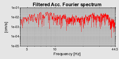 Plot-20160717-21858-1pdy2z4-0