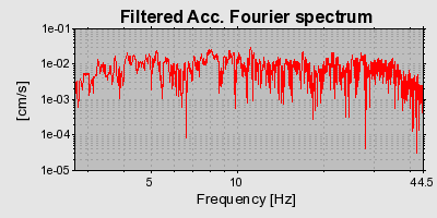 Plot-20160717-21858-qwh0kq-0