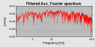 Plot-20160717-21858-yuyi6f-0