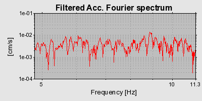 Plot-20160717-21858-1lglwej-0