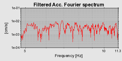 Plot-20160717-21858-u65n95-0