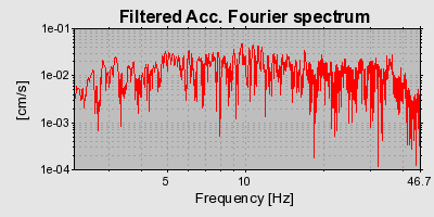 Plot-20160717-21858-hyrxuj-0