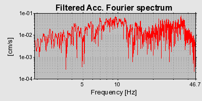 Plot-20160717-21858-gscoow-0