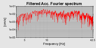 Plot-20160717-21858-1v1rt7e-0
