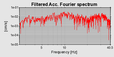 Plot-20160717-21858-2nlgah-0