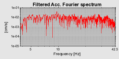 Plot-20160717-21858-1cpoa52-0