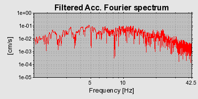 Plot-20160717-21858-1qbpznr-0