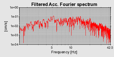 Plot-20160717-21858-i3gq5p-0