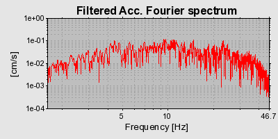 Plot-20160717-21858-16xjl8c-0