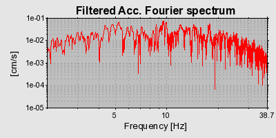 Plot-20160717-21858-1a5hnh8-0