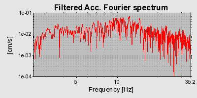 Plot-20160717-21858-tmfths-0