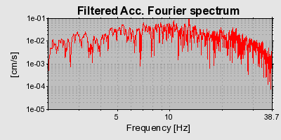 Plot-20160717-21858-1qyqx67-0