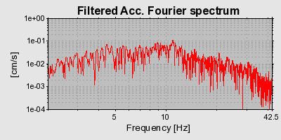 Plot-20160717-21858-190ozfe-0