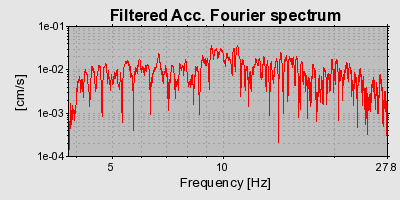 Plot-20160717-21858-1876l2m-0