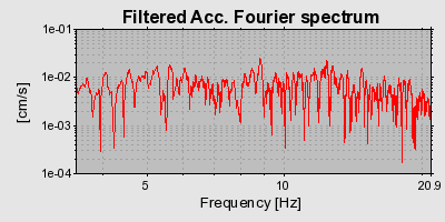 Plot-20160717-21858-14982g9-0