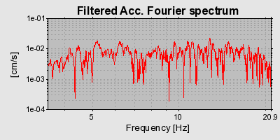 Plot-20160717-21858-1rp95p3-0