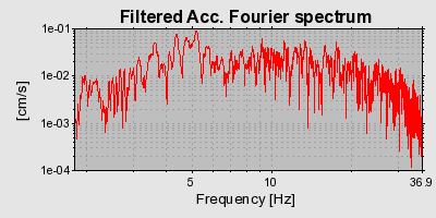 Plot-20160717-21858-1exlvk0-0