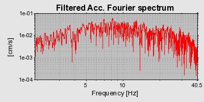 Plot-20160717-21858-h8uei6-0