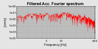 Plot-20160717-21858-1nvpa1t-0