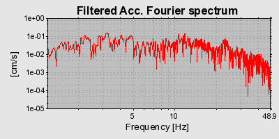 Plot-20160717-21858-1n4smq8-0