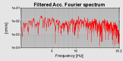 Plot-20160717-21858-1ue342r-0