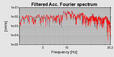 Plot-20160717-21858-11rt33e-0